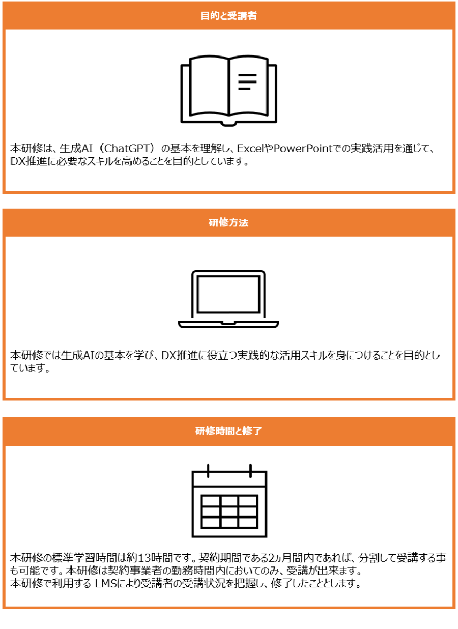 研修受講フロー