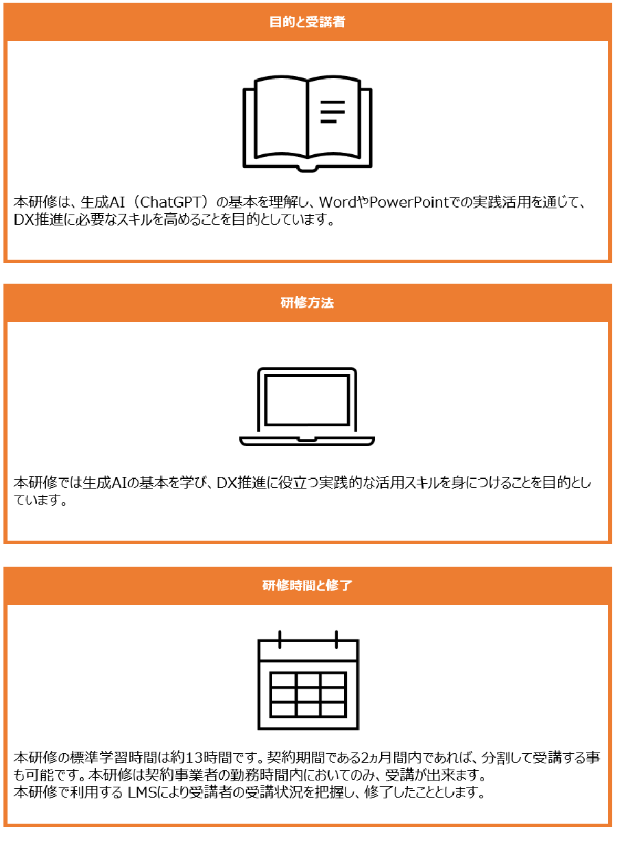 研修受講フロー